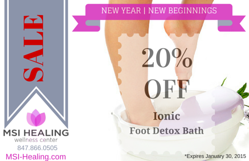 foot detox poster
